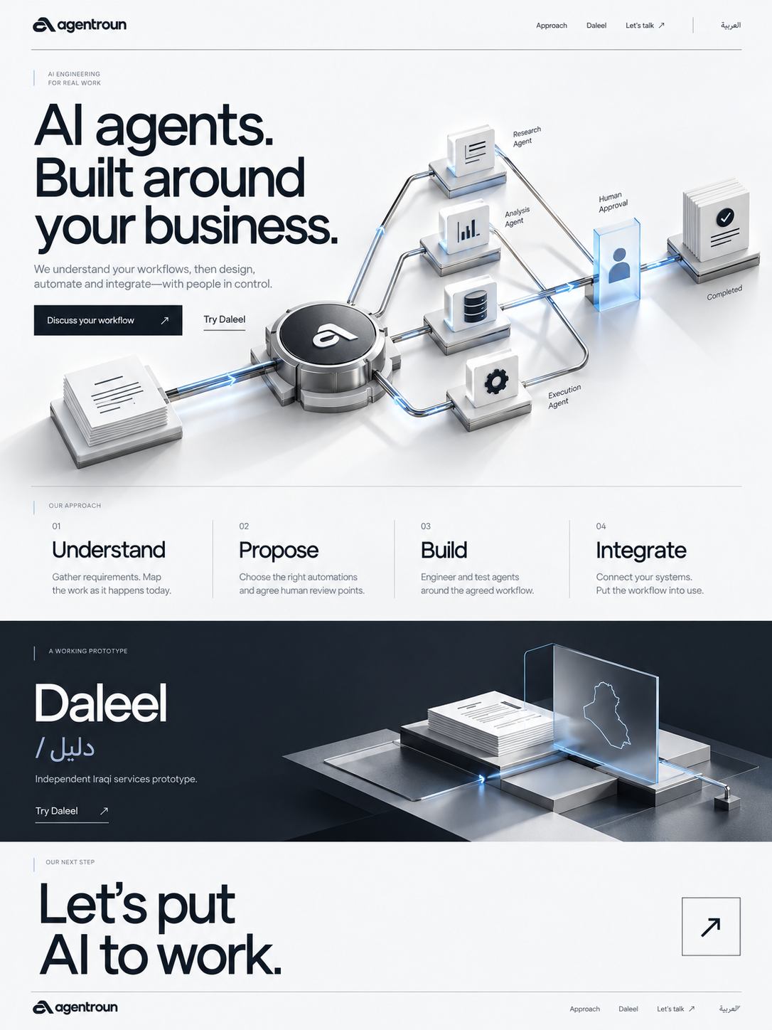 A business request enters a central AI agent, branches to research, analysis, data and execution agents, then passes human approval before the completed outcome.